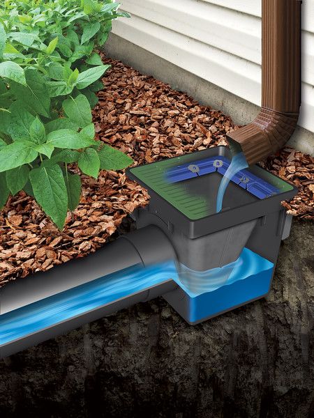 In-Ground Catch basin Installation