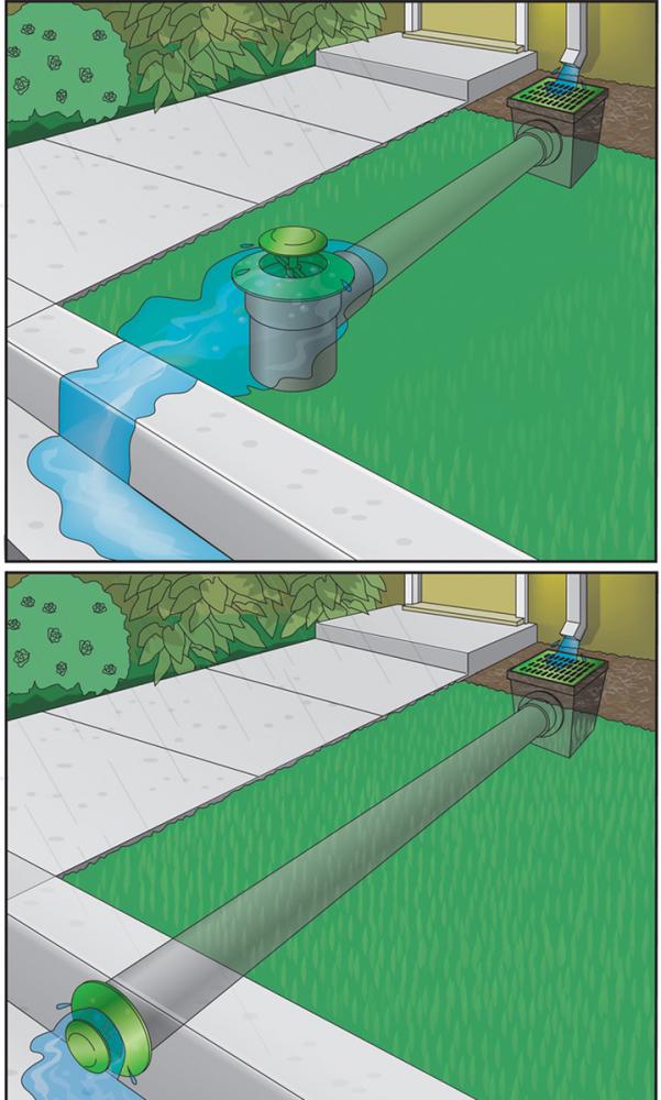 Pop-Up Emitter In-Ground Installation Schematic