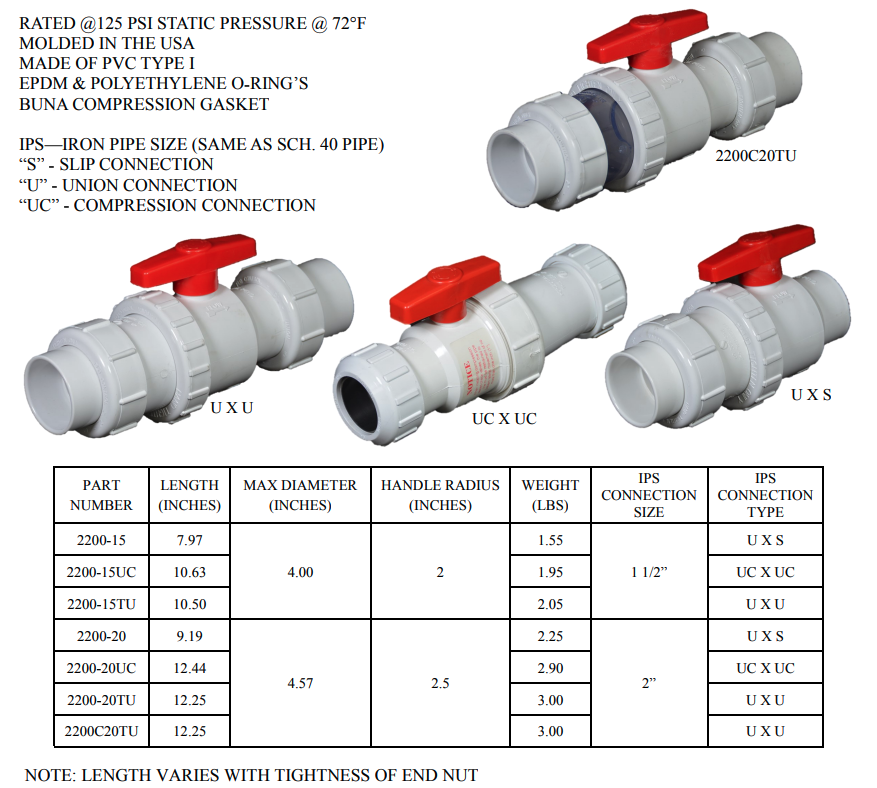 checkmate_swing_check_valve_an
