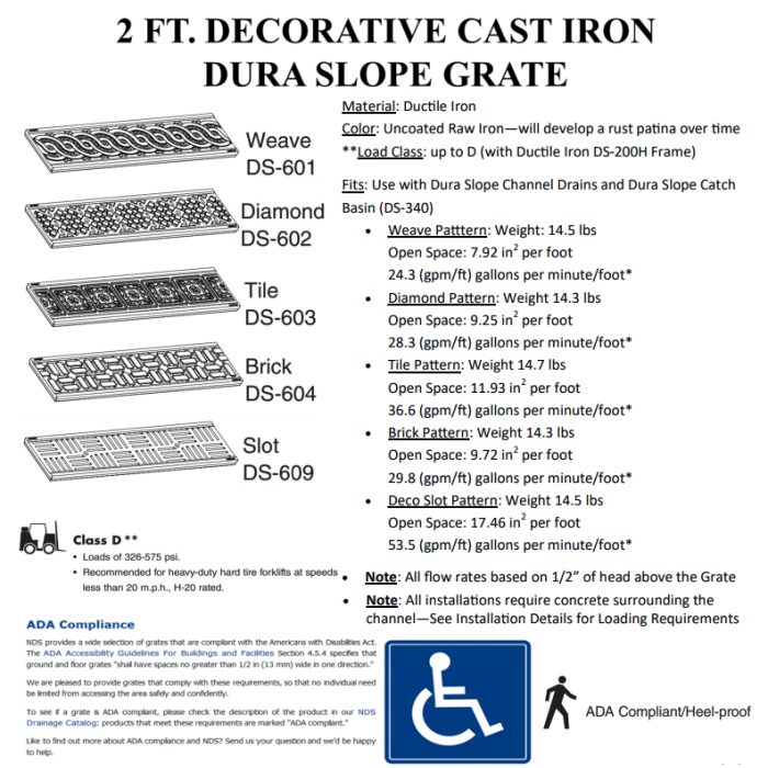 NDS Dura Slope Raw Iron Grate - Tile Pattern | Drainage Connect
