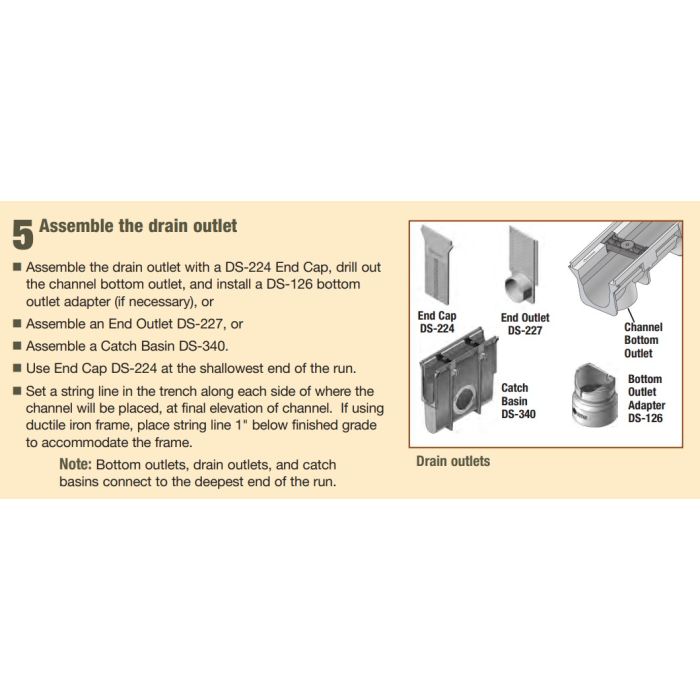 NDS Dura Slope Universal End Outlet | Drainage Connect
