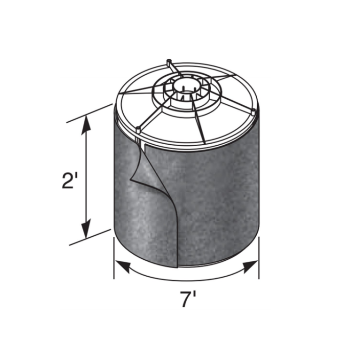 NDS Porous Filter Fabric Wrap For Flo-Well | Drainage Connect
