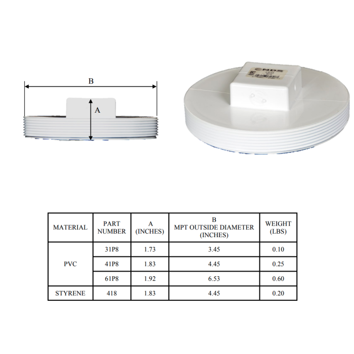 3" PVC Sewer Cleanout Plug - NPT Male Threaded Drain Cap For Plumbing Systems