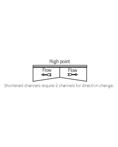 ACO Drain Direction Change Fabrication - Shortened Channels & Male/Female Details Remodeled (K100/S100K)