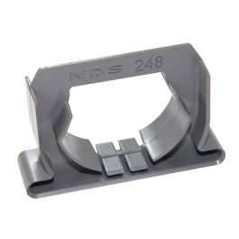 coned dsip Distributed System Implementation Plan NDS Spee-D Channel Coupling |