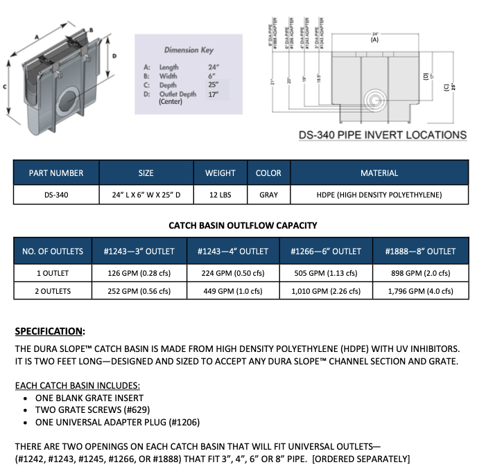NDS Dura Slope In-Line Catch Basin | Drainage Connect