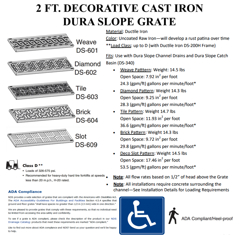 NDS Dura Slope Raw Iron Grate - Decorative Weave Pattern