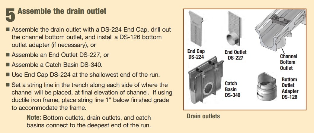 NDS Dura Slope Universal End Outlet | Drainage Connect